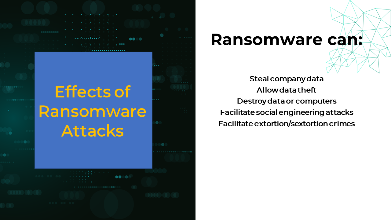 ransomware 1